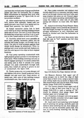 04 1953 Buick Shop Manual - Engine Fuel & Exhaust-032-032.jpg
